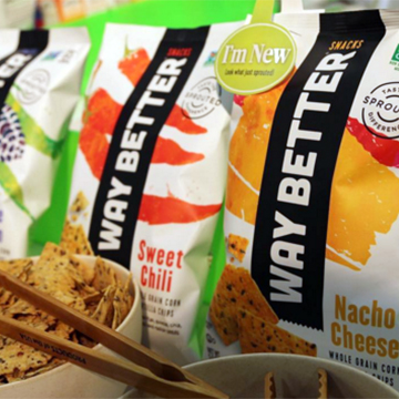 Healthy Snack Products Offer Consumers New Options